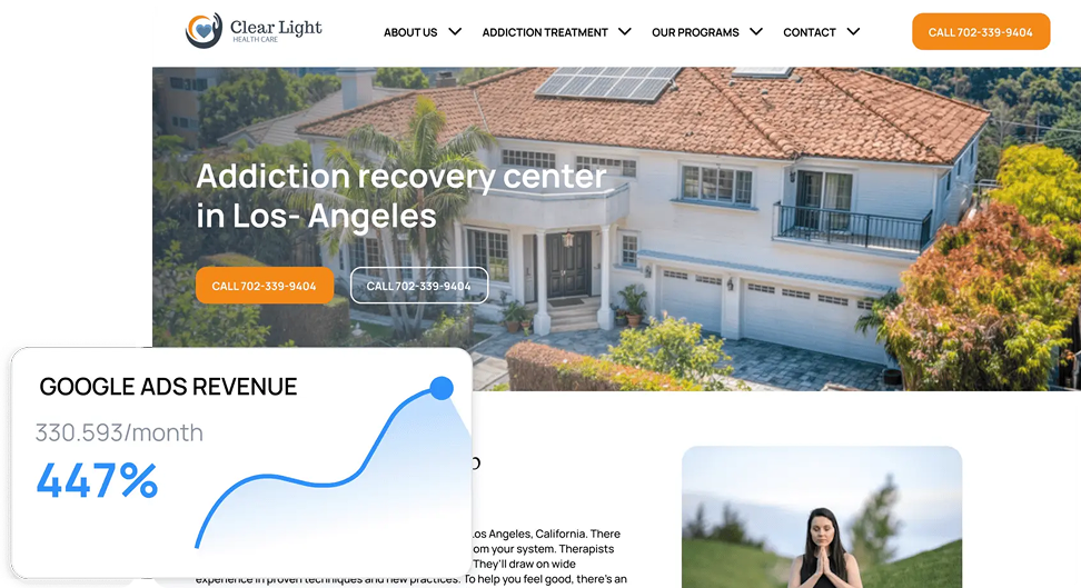 Google Ads dashboard visualization