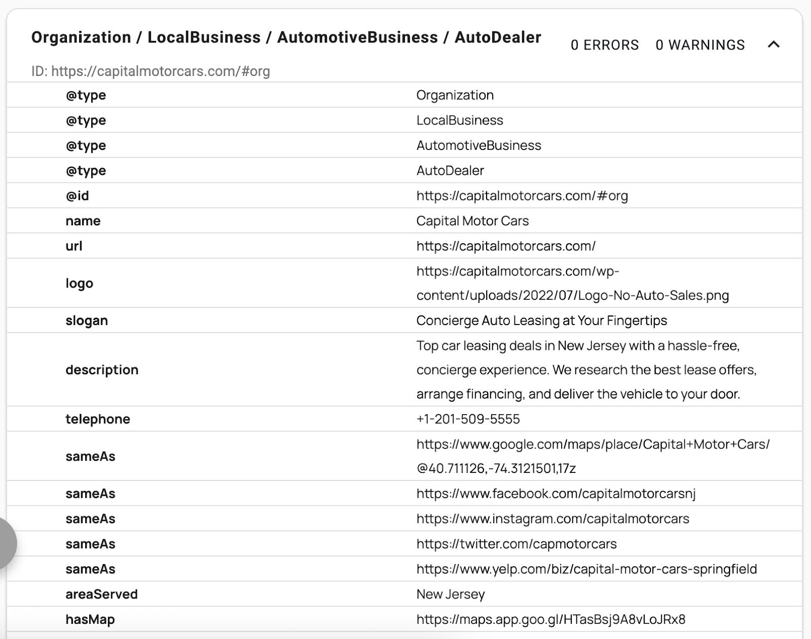 SEO Case Study Capital Motors - Schema Implementation